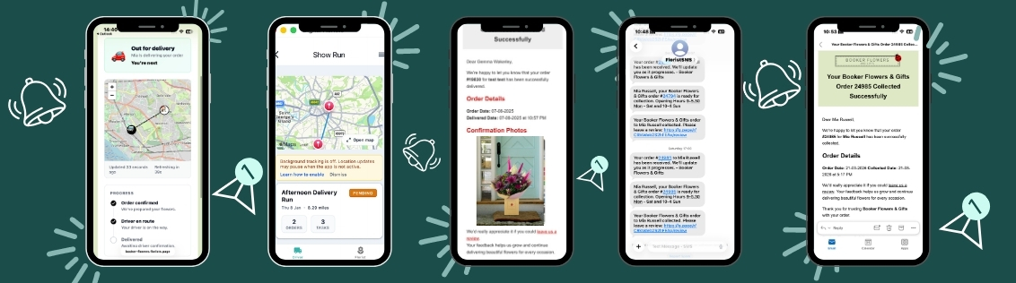 Orders, Events, Invoicing, Reminders - Your Covered